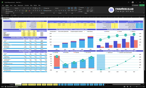 Professional Bicycle Fitting Financial Model summarizes key KPIs, runway, cash position and performance in a dynamic dashboard, helping founders spot cash-flow blind spots and present investor-ready charts.