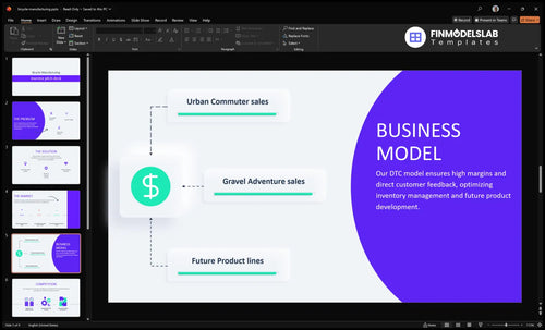 bicycle manufacturing business model slide financialmodelslab