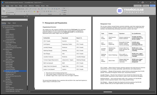 bicycle manufacturing business plan management financialmodelslab