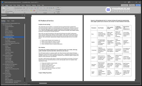 bicycle manufacturing business plan product financialmodelslab