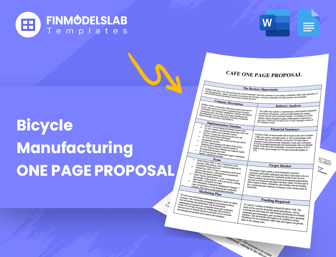 Bicycle Manufacturing Business Proposal