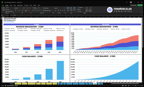 bid estimating software financial model charts financialmodelslab
