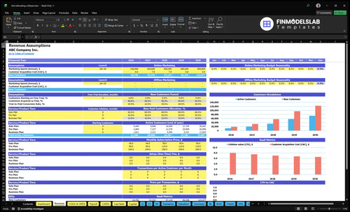bid estimating software financial model revenue financialmodelslab
