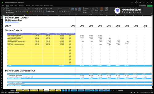 Bicycle Rental and Repair Financial Model capex inputs showing purchase and depreciation assumptions, asset schedules and customization fields so users model equipment, shop build-out and funding needs.