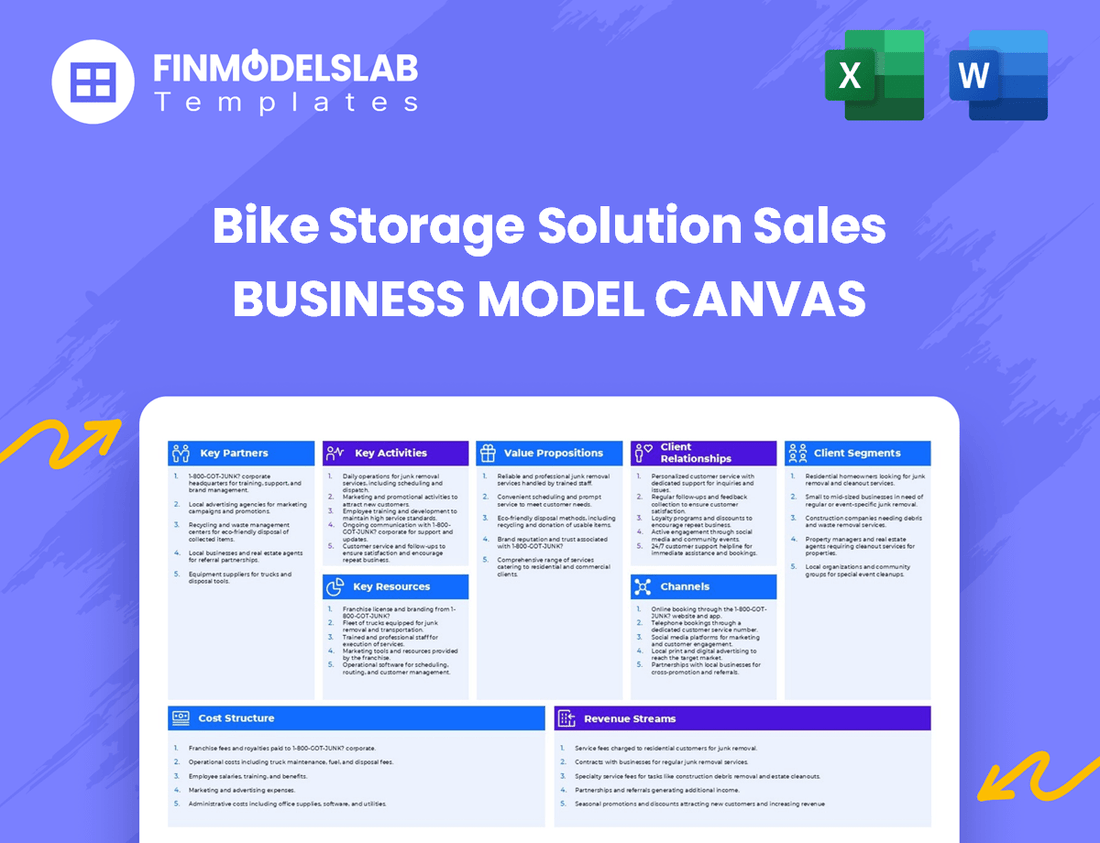 Bike Storage Solution Sales Business Model Canvas