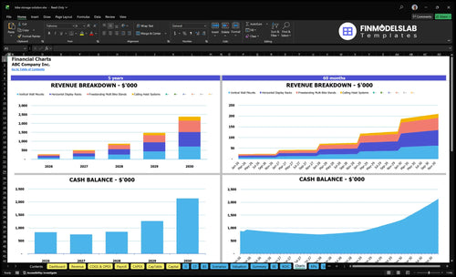 bike storage solution financial model charts financialmodelslab