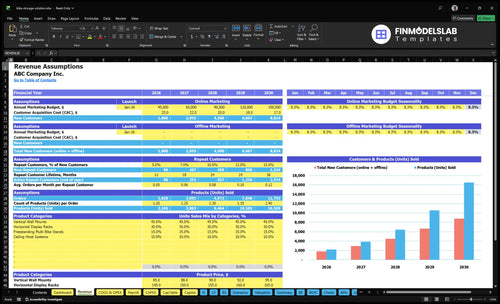 bike storage solution financial model revenue financialmodelslab