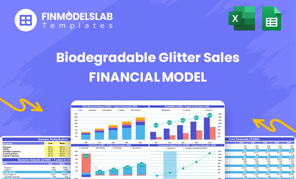 Get Related Financial Model