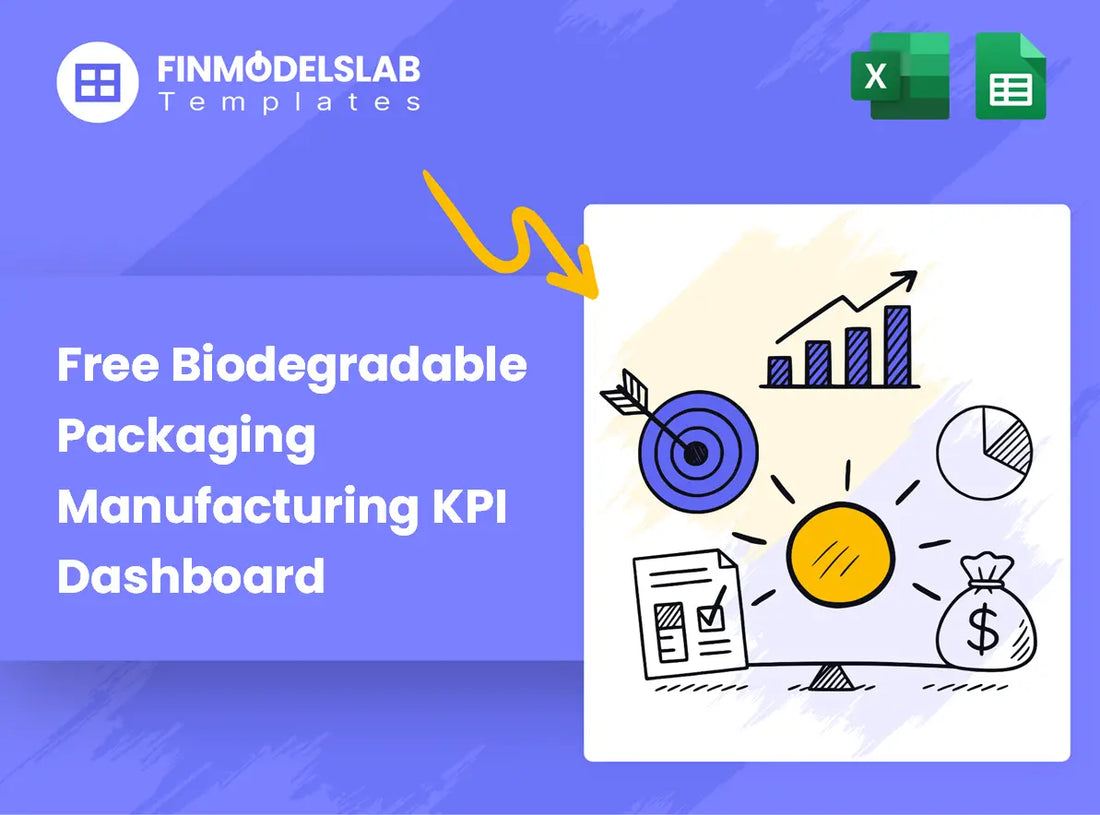 Biodegradable Packaging Manufacturing Kpi Metrics
