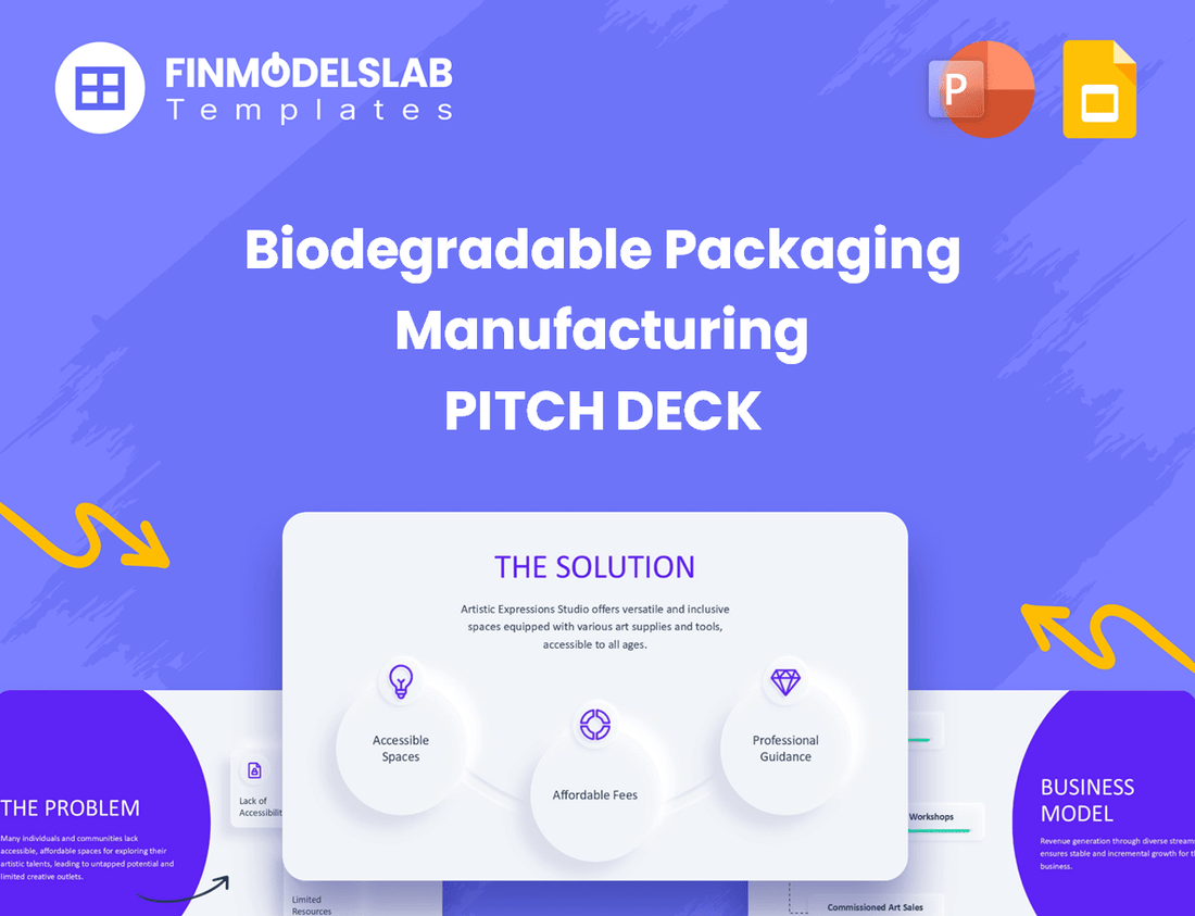 Biodegradable Packaging Manufacturing Pitch Deck Head Image Financial Models Lab