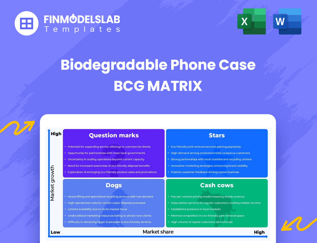 Biodegradable Phone Case BCG Matrix