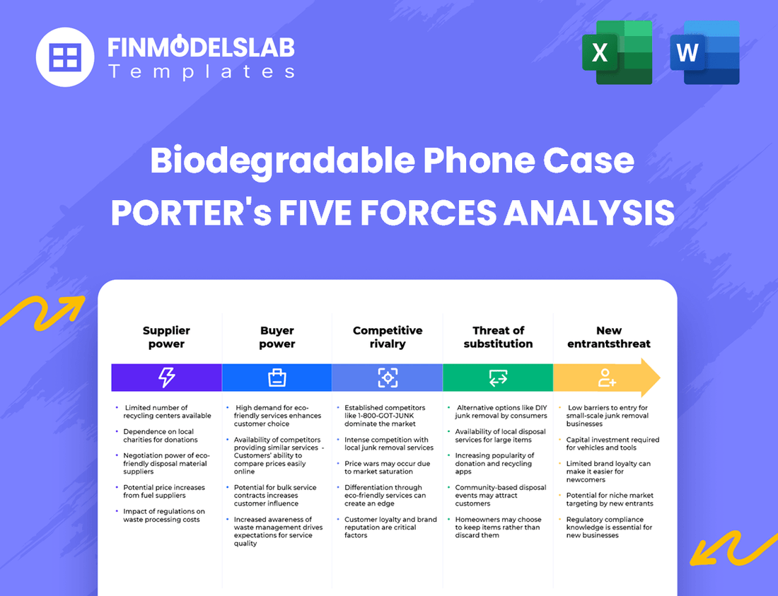 Biodegradable Phone Case Porter