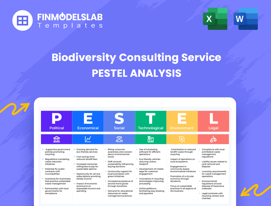 Biodiversity Consulting Service PESTEL Analysis