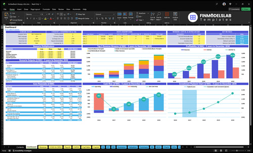 biofeedback therapy clinic financial model dashboard financialmodelslab