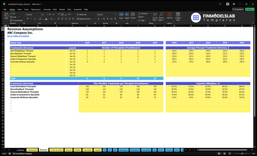 biofeedback therapy clinic financial model revenue financialmodelslab