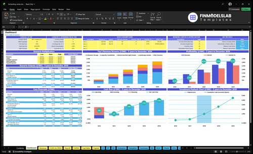 Biohacking Wellness Center financial model dashboard summarizes key KPIs, runway, cash position and performance with a dynamic dashboard, investor-ready charts and clear cash-flow visibility.
