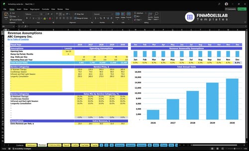 biohacking center financial model revenue financialmodelslab