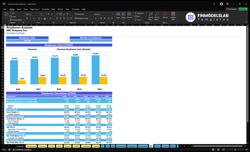 biomass power plant financial model break even financialmodelslab