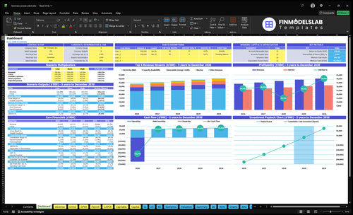 biomass power plant financial model dashboard financialmodelslab