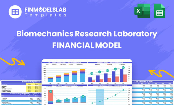 Get Related Financial Model