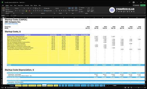 Biosafety Cabinet Certification Service Financial Model capex inputs showing capital expenditure items and timing, letting users customize equipment purchases, setup costs and depreciation for scenario-ready projections.