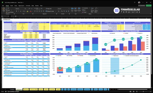 Bird Netting Installation Service financial model dashboard summarizes key KPIs, runway, cash position and performance with a dynamic dashboard, investor-ready charts and cash-flow clarity.