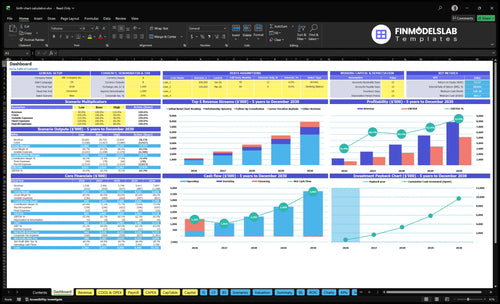 Birth Chart Astrology Service Financial Model dashboard summarizing key KPIs, runway and cash position with a dynamic dashboard to track bookings, AR, CAC and profitability - investor-ready, fixes cash-flow blind spots