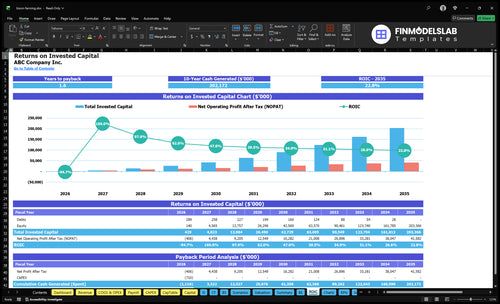 bison farming financial model roic financialmodelslab