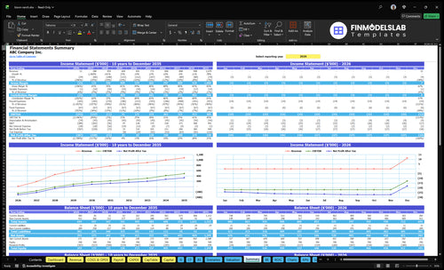 bison ranch financial model summary financialmodelslab