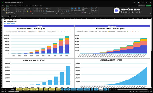 black soldier fly farm financial model charts financialmodelslab