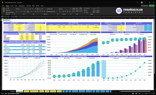 Black Soldier Fly Farm Financial Model dashboard summarizing key KPIs, runway/cash and performance with a dynamic dashboard, highlighting investor-ready charts and cash-flow blind spot visibility.