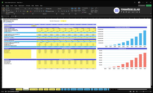 black soldier fly farm financial model revenue financialmodelslab