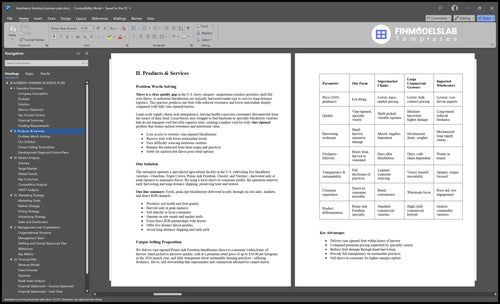 blackberry farming business plan product financialmodelslab
