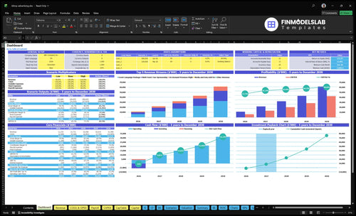 blimp advertising financial model dashboard financialmodelslab