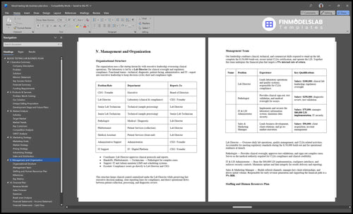 blood testing lab business plan management financialmodelslab