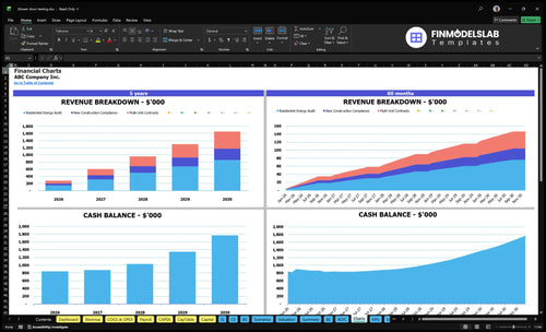 blower door testing financial model charts financialmodelslab