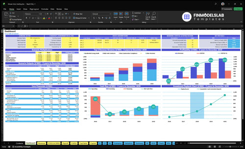 blower door testing financial model dashboard financialmodelslab