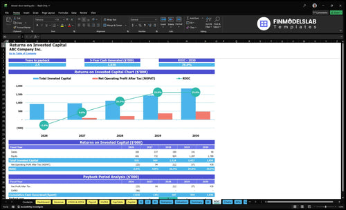 blower door testing financial model roic financialmodelslab