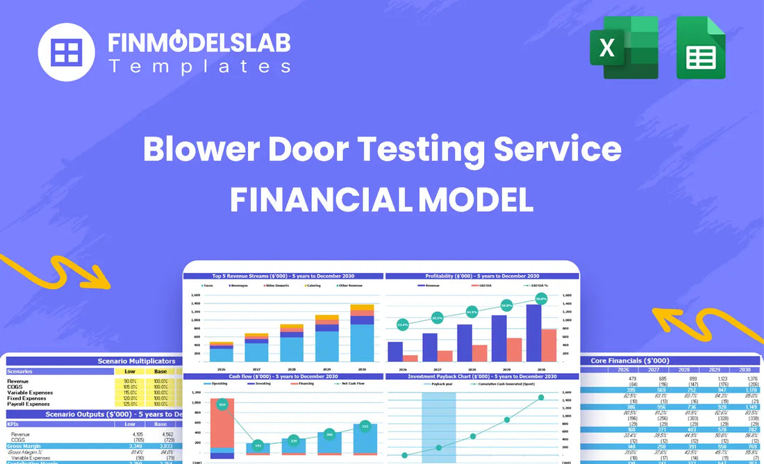 Blower Door Testing Service Financial Model - overview header highlighting model purpose, structure and key tabs for forecasting revenue, costs, cash runway and investor-ready outputs.