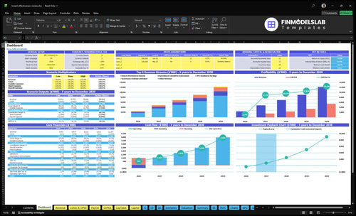 Board Effectiveness Review Service Financial Model dashboard summarizes key KPIs, runway/cash and performance with a dynamic dashboard, helping address cash-flow blind spots and investor-ready reporting.
