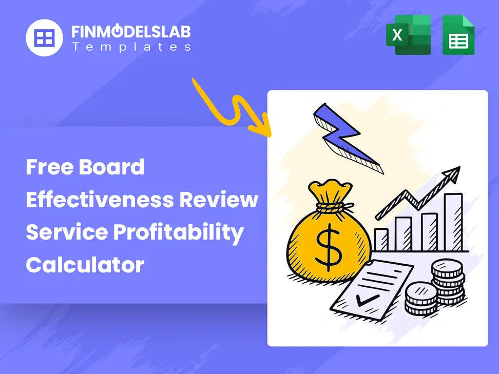 Board Effectiveness Review Profitability