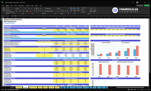 board management software financial model revenue financialmodelslab