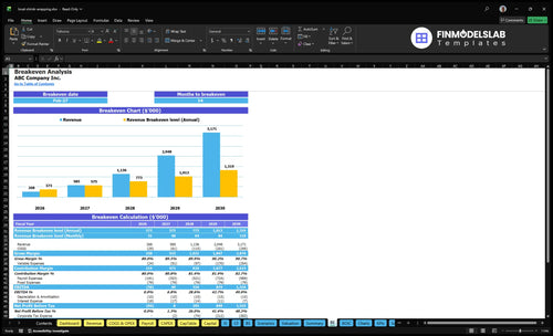 boat shrink wrapping financial model break even financialmodelslab