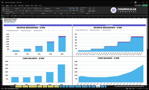 boat shrink wrapping financial model charts financialmodelslab