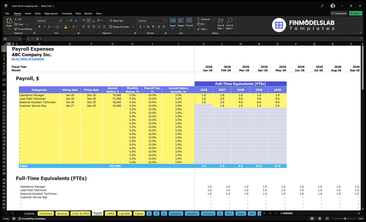 Boat Shrink Wrapping Service Model: 14-Mo Breakeven 5.54% IRR