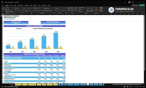 body contouring financial model break even financialmodelslab