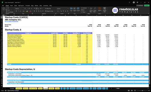 body contouring financial model capex financialmodelslab