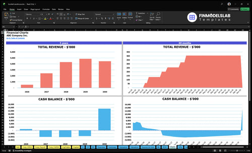 bonded warehouse financial model charts financialmodelslab