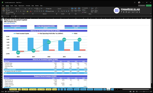 bonded warehouse financial model roic financialmodelslab