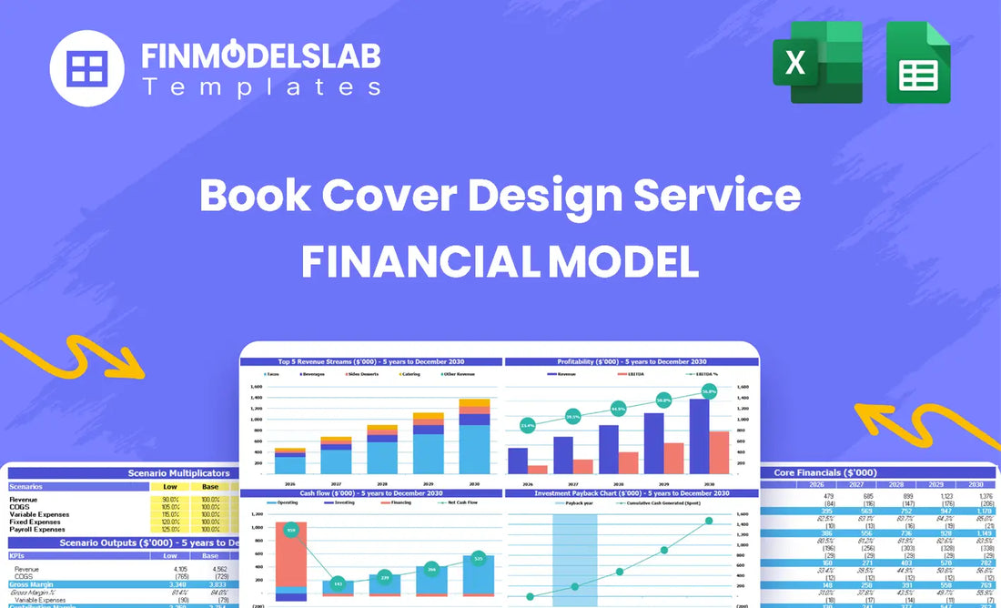 Book Cover Design Service Financial Model head image summarizing the model’s scope, key tabs and user flow for inputs, scenarios, reports and valuation to help eliminate blank-sheet paralysis and guide financial setup.